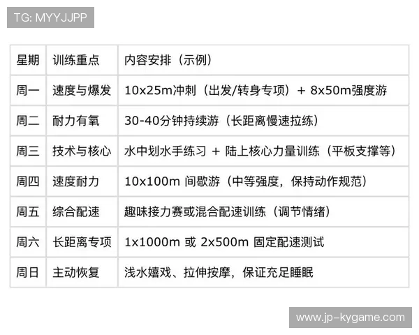 2026年游泳训练科研中心发布青少年耐力训练最新研究成果，青少年游泳训练强度